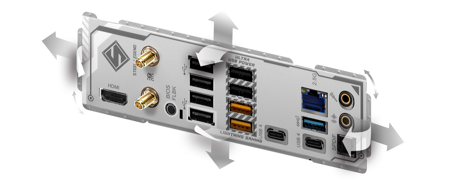 Flexible Integrated I/O Shield